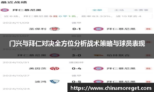 门兴与拜仁对决全方位分析战术策略与球员表现